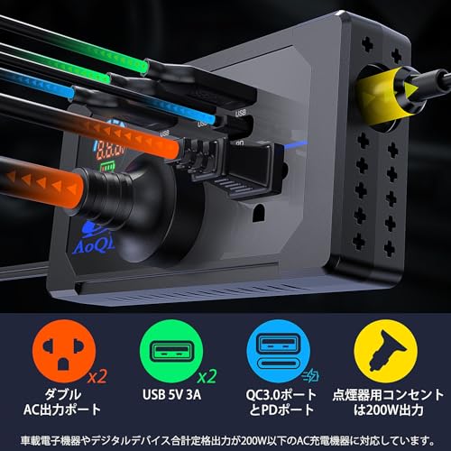 カーインバーター シガーソケット コンセント 200W DC12VをAC100Vに変換 USB 3ポート QC3.0USB急速充電 AC100V電源2口 TYP-Cサポート 修正正弦波 車載用インバーター 中間 画像