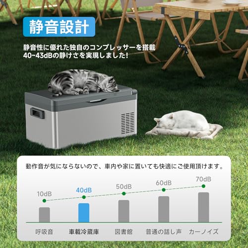 車載冷蔵庫 ポータブル冷蔵庫 急速冷凍 20L -22℃～20℃ 省エネ 2WAY電源対応 AC100V 静音 車載家庭両用 ポータブル 低電圧保護 取扱説明書付き 最後 画像