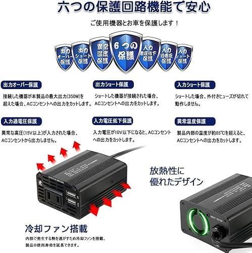 BESTEK インバーター 150W シガーソケット コンセント : DC12VをAC100Vに変換 USB 2ポート 搭載 車載用インバーター 12V車専用 カーインバーター BT6500-BK 中間 画像