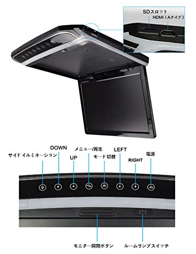 LOSKAフリップダウンモニター 12.1インチデジタルフリップダウンモニター LEDバックライト液晶HDMI MicroSD対応 中間 画像