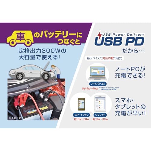 カシムラ 車内で家電製品が使える！DC/ACインバーター300W + USB-A/USB-C NKD-263 最後 画像