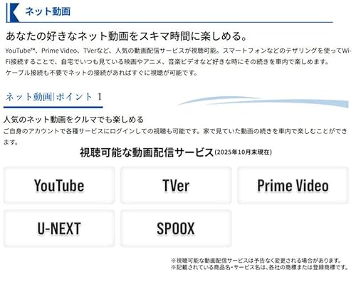 CN-CE01WDA Panasonic パナソニック Strada ストラーダ 7V型HD液晶ワイド200mmカーナビゲーション Apple CarPlay/Android auto/地デジ/HDMI/Bluetooth 最後 画像