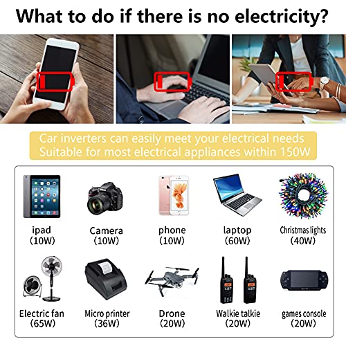 150W パワーインバーター 12V DC~110V AC カープラグアダプター コンセントコンバーター 3.1A デュアルUSB ACカーチャージャー付き ノートパソコン用 ブラック 中間 画像