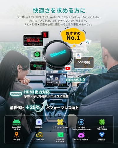 【公式】オットキャスト Ottocast P3 Pro 新型OttoAibox ワイヤレス CarPlay Android Auto HDMI出力 前席ナビ案内 後席YouTube Netflix視聴可能 8GB+128GB Android13 AIボックス GPS内蔵 ナビ/動画の2画面同時表示 Google Play対応 アプリ自由にインストール可 SIMカード 車中泊 技適取得済み 最後 画像