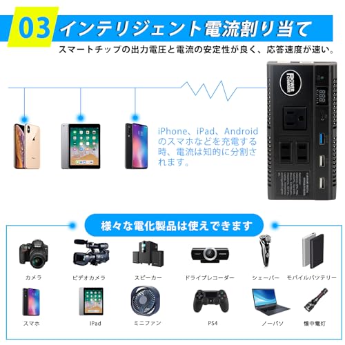 【急速充電】カーインバーター 車載充電器 120W DC12V 24V をAC110Vに 変換 修正弦波 インバーター カーチャージャー 車 コンセント 12V車 ＆ 24Vトラック 対応 アダプター ACコンセント 3口/2口 ×3 USBポート ×3 PDポート x1 シガーライターソケット×2 直流交流変換装置 シガーソケット 交換可能なヒューズ2本入 中間 画像