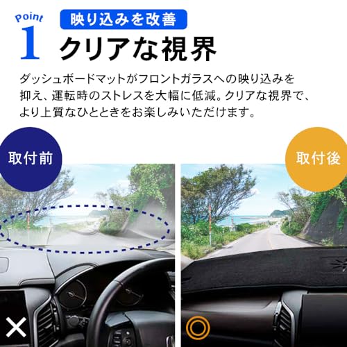 [自動車整備士監修] クラフトワークス N-BOX NBOX ダッシュボードマット [マットなスウェード] [自然な風合い] nbox n-box ダッシュボードカバー n-boxカスタム n box JF5 JF6 ダッシュ ボード マット カバー N ボックス 日除け 日よけ 内装 反射 防止 断熱 カスタム パーツ 専用 アクセサリー 1枚 スウェード CRAFT WORKS 中間 画像
