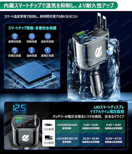 ランドクルーザー 250系 【巻取式ケーブル 2 本】ランドクルーザー 70系 80系 150系 250系 300系 LAND CRUISER CARXtruck 車載充電器 4 台同時急速充電 Type-C&iPhone 対応 LED 電圧計付き 360° 回転 シガーソケット 12V/24V 対応 各車種対応 カーチャージャーの特徴・詳細 画像