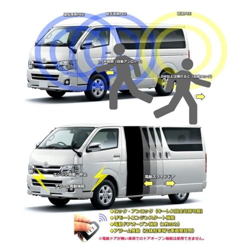 スズキジムニー JB23W スマートキーエンジンプッシュスタートキット エンジンスターター 車種別イグニションキー配線 日本語説明書付き 電話サポートあり … [並行輸入品] 中間 画像