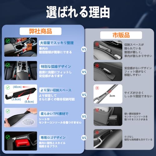 【ハリアー専用】隙間クッション 専用ロゴ付 補助ミラー付きソフトTPE製 シートサイド隙間埋め 落下防止 大容量収納 隙間収納 充電ケーブル孔あり スマホ/小物整理用 カーボン調デザイン 運転席・助手席対応(2個セット) 中間 画像