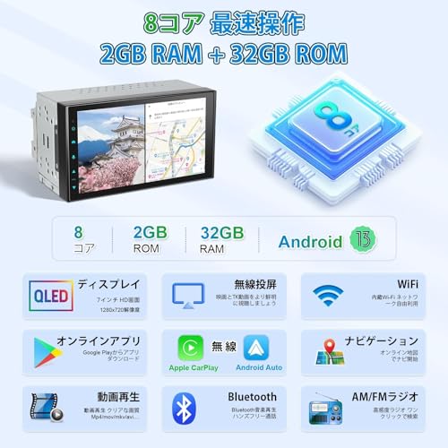 Androidカーナビ 2DIN、7インチディスプレイオーディオ、CarPlayワイヤレス、無線 Android Auto、WiFi 対応/Bluetooth/USB テザリング、ミラーリンク、内蔵アンプとDSP 32バンドEQ、2GB+32GB、USB/TF動画再生、バックカメラ連動、GPS追跡、FM/AM対応、2分割画面 中間 画像