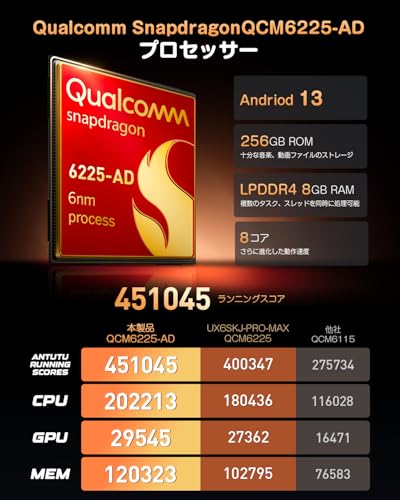 EONON 11.8インチ ディスプレイオーディオ 2K 1DINカーナビ アンドロイドナビ qualcomm6225-ADプロセッサー Android13 8コア 8GB RAM+256GB ROM 無線CarPlay&Android Autoとミラーリング 4GLTE/WiFi YouTube Netflix マルチウィンドウ バック連動 新UI 技適取得済み(UX7SK2J-PRO-MAX) 中間 画像