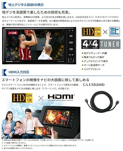 CN-CE01WDA Panasonic パナソニック Strada ストラーダ 7V型HD液晶ワイド200mmカーナビゲーション Apple CarPlay/Android auto/地デジ/HDMI/Bluetooth 中間 画像