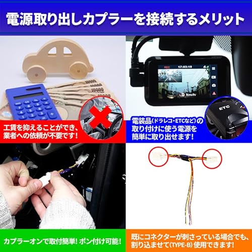 エンラージ商事 デリカミニ/eKワゴン ルークス/デイズ 対応 電源取り出し オプションカプラー I字タップ付属 分岐型 TYPE-B 中間 画像