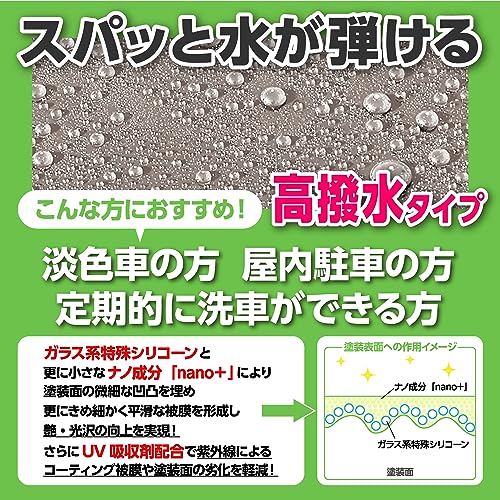 SurLuster(シュアラスター) ゼロプレミアム 150ml ガラス系コーティング 約6ヶ月耐久 高撥水 艶 光沢 紫外線吸収剤 UV 保護 車 バイク 自転車 簡単施工 洗車 スプレーコーティング S-100 中間 画像