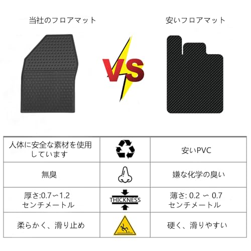 Lwope ダイハツ ハイゼット トラック S500系 フロアマット Hijet S500P/S510P AT車用 H26年9月～現行 カーマット 1列目のみ 柔らかい ラテックス素材 高い耐寒性 滑り止め 汚れ防止 防水 防塵 車種専用設計 取付簡単 保護パーツ カー用品 2枚セットの特徴・詳細 画像