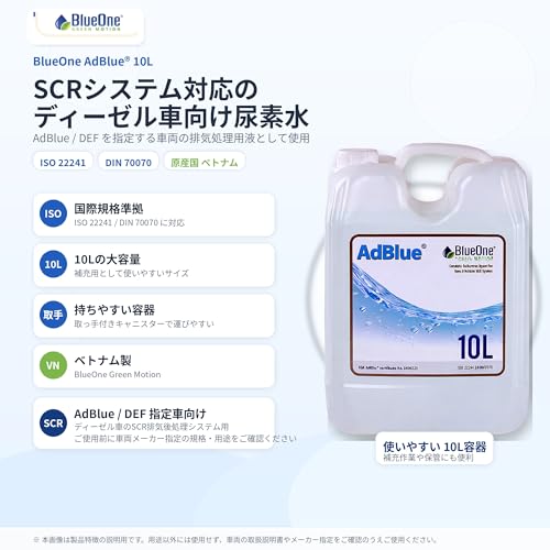 10L×2個セット 合計20L（10L ノズル付き）AdBlue アドブルー 高品位尿素水 10L 10リットルの詳細・まとめ 画像