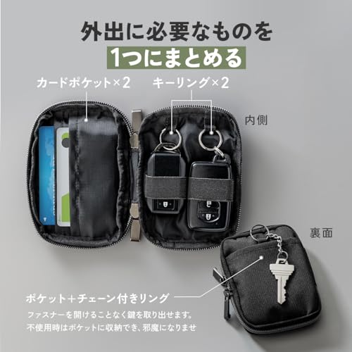 サンワダイレクト キーケース メンズ スマートキー対応 2個収納 カード入れ付き コーデュラ素材 撥水加工 ブラック 200-CAR125BKの詳細・まとめ 画像
