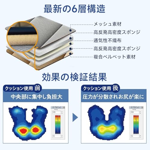 【2026新登場＆柔道整復師推薦】Vkosam 車 クッション シートクッション カーシートクッション カーシート 座布団 通気性 四季汎用 滑り止め 低反発 通気性 体圧分散 痔 お尻が痛くならない 椅子用 自宅 オフィス (ブラック)の詳細・まとめ 画像