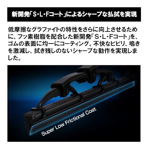 SOFT99(ソフト99) ガラコワイパー 車種専用 運転席 助手席 2本セット パワー撥水 替えゴム 【No.132/650mm + No.101/350mm】 トヨタ アクア ウィッシュ オーリス カローラアクシオ カローラフィールダー シエンタ 他の特徴・詳細 画像