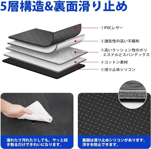 「国内企業販売」SUNVIC 新型 ノア ヴォクシー90系 セカンドラグマット フロアマット 2列目 7人乗/8人乗 汚れ防止 PVC材質 立体 カーマット ズレ防止 内装 カスタムパーツ アクセサリー 防水 車種専用設計 カー用品 1PCSの詳細・まとめ 画像