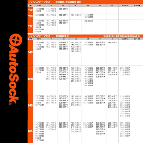 AutoSock(オートソック) 「布製タイヤすべり止め」 チェーン規制適合 オートソックハイパフォーマンス 正規品 ASKY13の特徴・詳細 画像