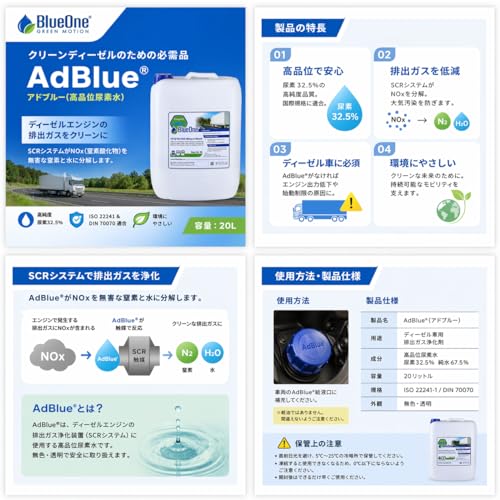10L×2個セット 合計20L（10L ノズル付き）AdBlue アドブルー 高品位尿素水 10L 10リットルの特徴・詳細 画像