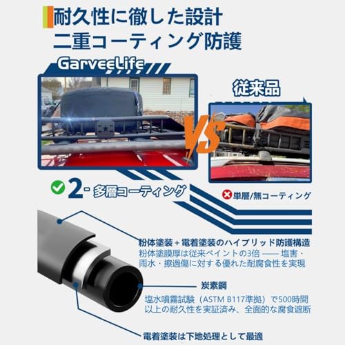 ルーフラック ルーフキャリア カーゴラック スチール製 2分割式/3分割式 耐荷重90-130kg 軽自動車・SUV・軽バン・小型車対応 汎用ルーフラック 組立簡単 ブラック [並行輸入品]の特徴・詳細 画像