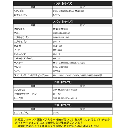 キーレス連動 ドアミラー格納 キット Fタイプ 12ピン スペーシアベース MK33V 互換品の特徴・詳細 画像