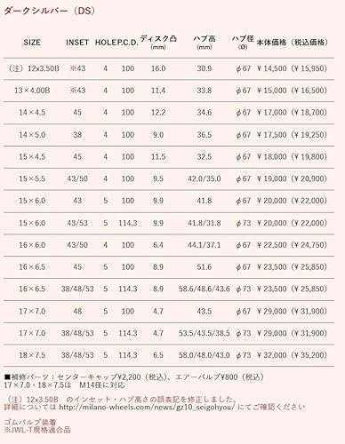 12インチアルミホイール 4本セット 軽トラ 軽バン CLAIRE GZ10 ダークシルバー/DS 12-3.5 4-100+44 12-3.50B JWL-T 安心JAWA認証の特徴・詳細 画像