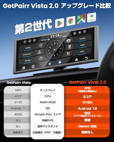 CarPlay非対応車対応 ポータブルディスプレイオーディオ 11インチ大画面 「GetPairr Vista 2.0」Android 15OS内蔵 2画面表示対応 USB給電 Google Play/GPS内蔵アンドロイドナビ 画面２分割可能 ワイヤレスCarPlay/Android Auto YouTube/Netflix動画視聴可能 Gemini音声 技適認証取得済の詳細・まとめ 画像