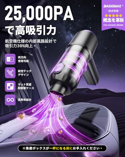 【新登場】 ハンディクリーナー コードレス 強力吸引力 【吹き飛ぶ/吸い込む/空気入れ/空気抜き】 車用掃除機 4WAY多機能 大容量 Type-C 急速充電 LEDライト付き ミニ掃除機 パワフル 長時間動作 ホコリ取り/車用/家庭用 Basemax ZY-001の詳細・まとめ 画像