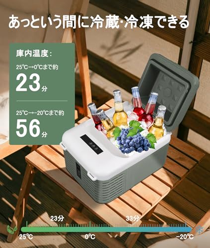 Alpicool 車載冷蔵庫 11L ポータブル冷蔵庫 小型 -20℃～20℃ 急速冷凍 3WAY電源対応 DC12V/24V AC100V 車載家庭両用 45°耐震設計 固定用穴付き 低電圧保護 車中泊 キャンプ 現場 アウトドア 静音 45W省エネ 日本語説明書 ポータブル 冷蔵庫 V12の詳細・まとめ 画像