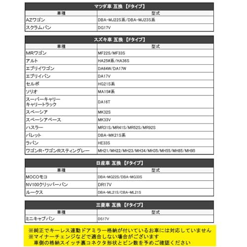 キーレス連動 ドアミラー格納 キット Fタイプ 12ピン スーパーキャリー キャリートラック DA16T オートエージェンシー(Autoagency) との互換性ありの特徴・詳細 画像