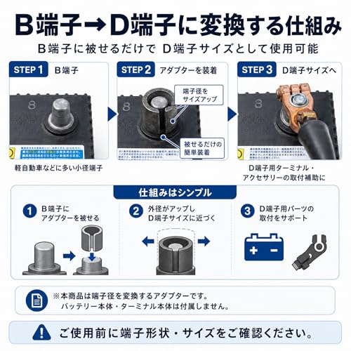バッテリーターミナル 変換アダプター B端子→D端子 2個セット プラス マイナス セット バッテリー端子 変換 端子径変換 車用 バッテリーアダプター 軽自動車 普通車 6V 12V対応 金属製 GRmkt 1セットの特徴・詳細 画像