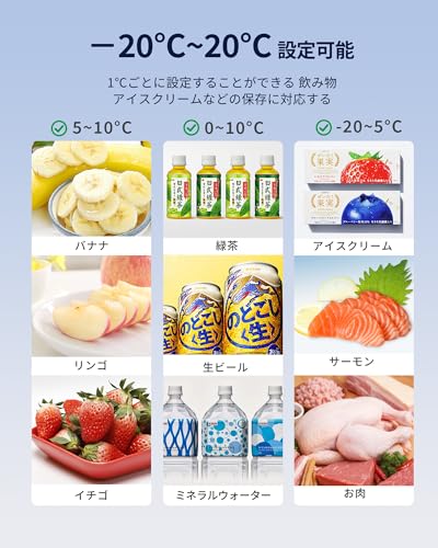 EUHOMY 車載冷蔵庫 ポータブル冷蔵庫 小型 【-20℃～20℃ 急速冷凍】 18L 持ち運び 3WAY 電気式 車載 電動 車に乗せる キャンプ 車載家庭両用 静音 低電圧保護 DC12V/24V AC100V コンプレッサー式 車中泊 トラック 釣り 災害時 一人暮らしに大活躍 日本語説明書 18L 【PSE規格品】の特徴・詳細 画像