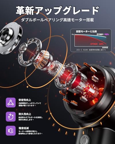 【新登場】 ハンディクリーナー コードレス 強力吸引力 【吹き飛ぶ/吸い込む/空気入れ/空気抜き】 車用掃除機 4WAY多機能 大容量 Type-C 急速充電 LEDライト付き ミニ掃除機 パワフル 長時間動作 ホコリ取り/車用/家庭用 Basemax ZY-001の特徴・詳細 画像