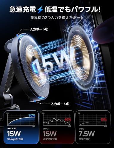 スマホホルダー 車 ワイヤレス充電 マグネット【15W急速充電+真空吸盤の最強コンビ】安定性拔群 車 スマホスタンド【超強磁力】24×N55磁石 Mag-safe 車載 【360°回転な台座×多角度自由調節】カー用品 車載スマホホルダー LEDライト マグセーフ 車載 充電器 片手操作 1秒で着脱 車用品 携帯ホルダー 折りたたみ式 父の日 iPhone&Android多機種と多車種が対応の詳細・まとめ 画像