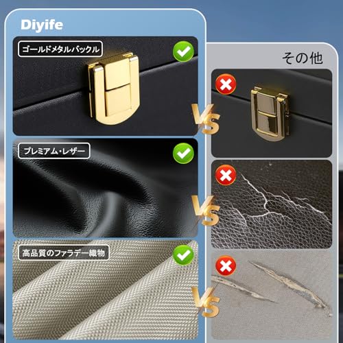 [Diyife] リレーアタック防止用キーケース [ 8-12カーキー容量] リレーアタック防止 、スマートキー収納 電波遮断キーケース 信号遮断 おしゃれ 耐久 ブラック 日本語説明書付きの特徴・詳細 画像