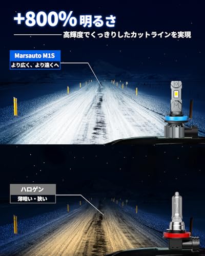 Marsauto H11 led ヘッドライト 爆光 28000LM 車検対応 H11 ledバルブ 一体型 ハロゲンサイズ ファンレス 高光効LEDチップ搭載 6000Kホワイト DC12V 無極性 取り付け簡単 長寿命 車/バイク用 静音 M1S-H11の詳細・まとめ 画像