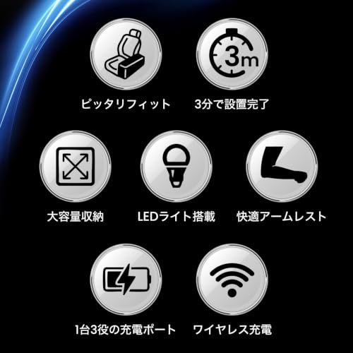 CRAFTWORKS（クラフトワークス）[改良 ボルト固定] ハイエース 200系 コンソールボックス LED コンソール ボックス アームレスト センターコンソール 1型 2型 3型 4型 5型 6型 7型 8型 9型 車 収納 内装 標準車 カー用品 USB ポート 専用 HIACE 200 標準車/ワイヤレス充電有【K】の特徴・詳細 画像