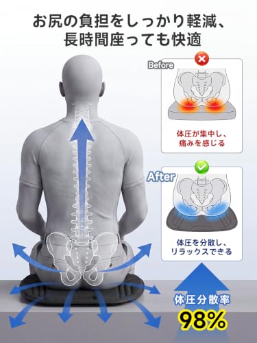 Foxkoo 車 クッション シートクッション 【1.5cmの薄型設計】体圧分散 車 座布団 運転席クッション お尻が痛くなりにくい 軽量 滑り止めの特徴・詳細 画像