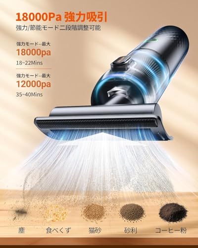 SEALIGHT 車用掃除機 ハンディクリーナー コードレス 18000Pa強力吸引 2段階モード 多機能4WAY(吸い込み/吹き出し/空気入れ/空気抜き)Type-C急速充電 最大40分連続使用 軽量500g・低騒音 人気 カークリーナー 軽量 車内清掃 キーボード掃除 ホコリ取り ハンディ掃除機 コンパクト パワフル 日本語説明書付き 12か月品質保証の詳細・まとめ 画像