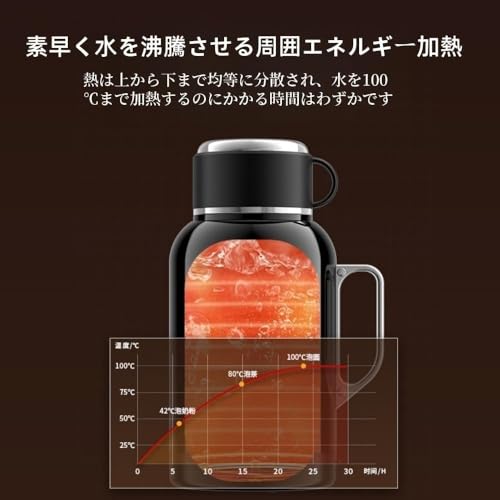 Qtrz 車載電気ケトル 12V24V兼用 長距離ドライブ 304ステンレス鋼 大容量 急速加熱 温度調節 保温 湯沸し器 カップ麺 コーヒー紅茶ミルク用 携帯便利 家族ドライブ 車用電気ポット シガーライター接続 湯ボルト 1.2L 1.5L(1.5L,ベースなし)の特徴・詳細 画像
