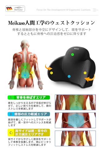 車 腰クッション 背もたれ ランバーサポート ヘッドレスト 頚椎サポート低反発 ファッション 疲労対策 ネックピロー 腰当て 車 ネックパッド 長時間運転 腰 サポート 通気性 車用腰枕 快適な腰 車用品/オフィス/自宅用 (【ブラック】, 【腰クッション・ヘッドレストセット/ 1セット】)の特徴・詳細 画像