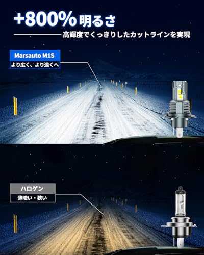 Marsauto H4 LED ヘッドライト Hi/Lo 車検対応 28000LM 6000Kホワイト 爆光 H4 LEDバルブ ハロゲンサイズ 無極性 DC12V 取り付け簡単 55W IP68超強防水性能 高速回転冷却ファン付け 瞬間起動 60000時間長寿命 M1S-H4の詳細・まとめ 画像