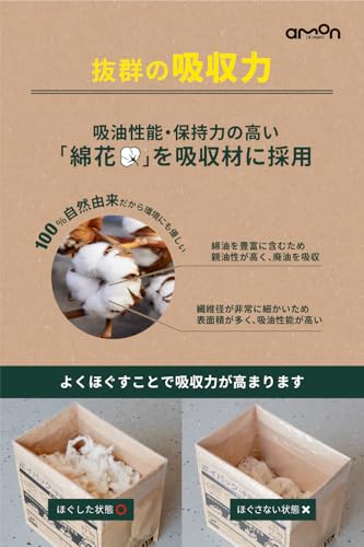 エーモン ポイパック3.0L 3回分 オイル交換に 可燃ごみとして処理しやすい袋状の廃油処理材 amon 4879 限定品の特徴・詳細 画像