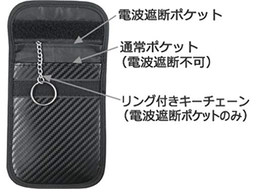 (株)カシムラ リレーアタック防止キーケース Ｍ KE77の特徴・詳細 画像