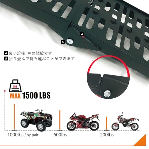 アルミラダーレール 1本セット 長さ226cm 幅30.5cm 耐荷重340kg 折り畳み式 軽量 アルミラダー コンパクト 滑りにくい 取っ手付き アルミブリッジ バイク スロープ -ブラックの特徴・詳細 画像