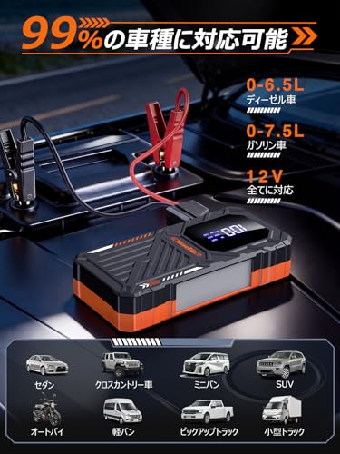 ジャンプスターター 車 12v バイク じゃんふすたーたー【2026革新・強力瞬間始動】ジャンピングスターター スマートクリップ ピーク電流6000A 最大7.5Lガソリン 6.5Lディーゼル車対応 10種類の安全保護 16000mAh LED照明 モバイルバッテリー機能 ジャンプ スターター バッテリーブースター バッテリーチャージャー エンジンスターター 収納ケース付き PSE認証済みの特徴・詳細 画像