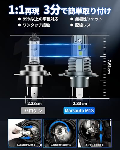 Marsauto H4 LED ヘッドライト Hi/Lo 車検対応 28000LM 6000Kホワイト 爆光 H4 LEDバルブ ハロゲンサイズ 無極性 DC12V 取り付け簡単 55W IP68超強防水性能 高速回転冷却ファン付け 瞬間起動 60000時間長寿命 M1S-H4の特徴・詳細 画像